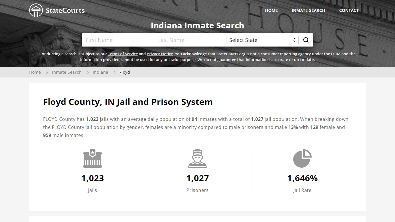 Floyd County, IN Inmate Search - StateCourts