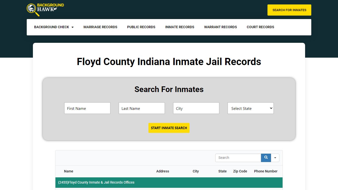 Inmate Jail Records in Floyd County , Indiana